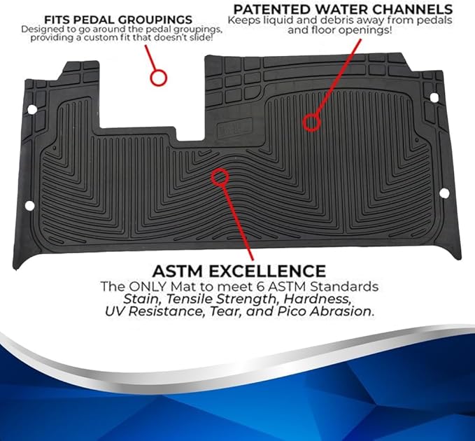 Shield Family/Club Clean Golf Cart Floor Mat - Fits Club Car E-Z-GO RXV Model - New & Improved - Only Golf car Mat to Meet 6 ASTM Standards - Industry Standard Golf Cart Mat - Golf Car Mat 8mm Thick