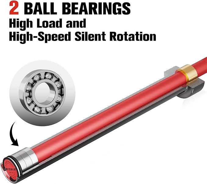 RITFIT 7FT Olympic Barbell for Strength and Weightlifting Training - 2 Inch Olympic Bar for Squat, Deadlift, Bench Press, Curl, Overhead Press - 500lbs/1000lbs/1500lbs Capacity