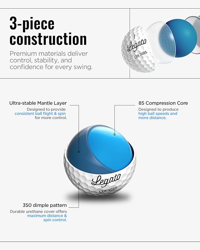 Legato Golf Balls LTX3085 | Maximized Distance with Soft Feel | 3 Piece | Urethane Cover | 85 Compression
