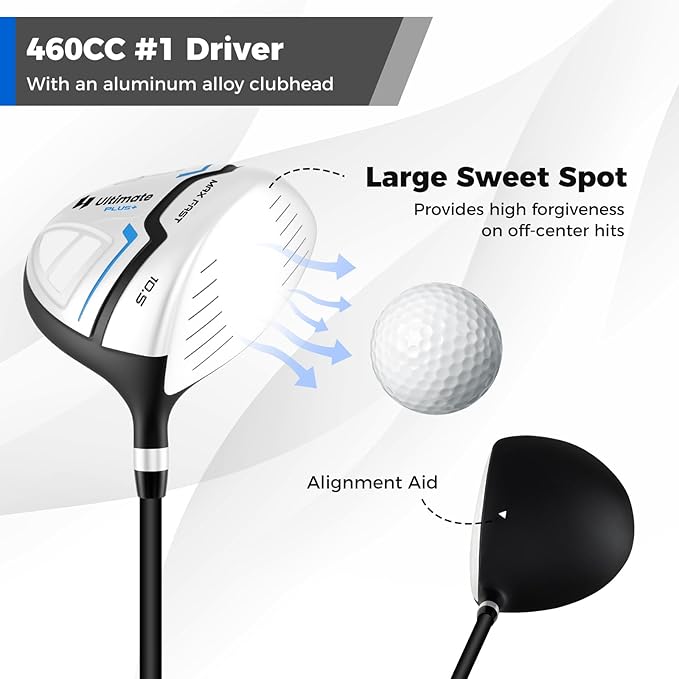 ULTIMATE 12 Pieces Men's Complete Golf Clubs Set w/Golf Stand Bag, 460cc #1 Driver, #3 Fairway, #5 Hybrid, #5#6#7#8#9#P#S Irons, Putter, Full Right-Handed Golf Set for Men