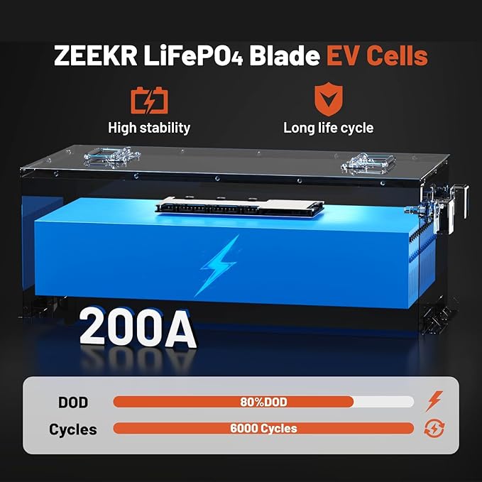 48V 150Ah Golf Cart Battery with Blade Cell & Metal Case, LiFePO4 Lithium Battery with 15A Charger, Bluetooth Mobile APP & LCD Monitor, 15000+ Cycles, 200A BMS with Low-Temp Protection for Golf Carts