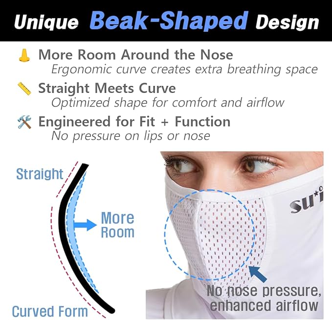 KOREA (Type V) UV Sun Protection Balaclava Half Face Mask - For Golf, Hiking, Running, Cycling & Outdoor Sports
