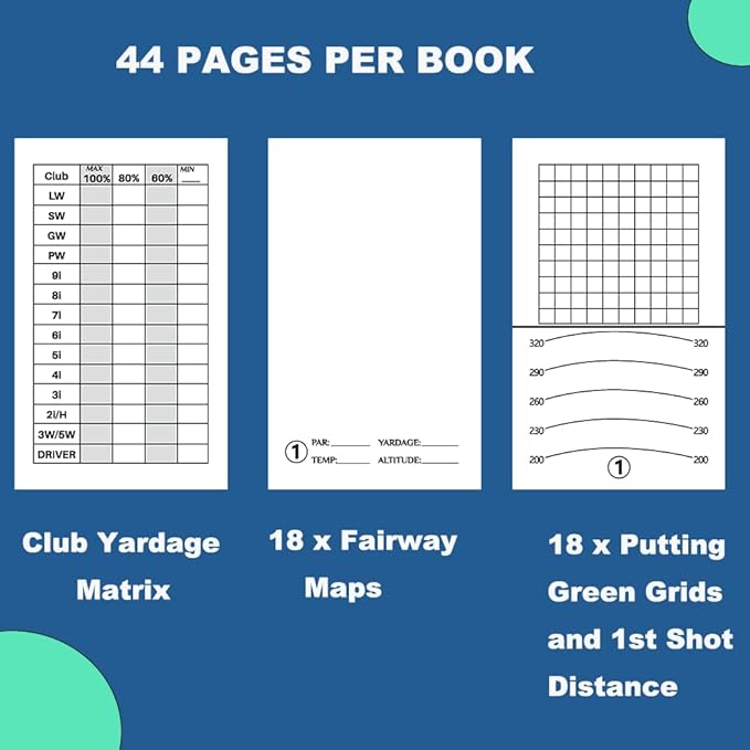 Golf Yardage Book 4-Pack – Waterproof Stone Paper Notebook for Tournament Play, 4"x6.5" Blank Course Map Journal, Fits All Holders – Eco-Friendly, Tear-Resistant, Not Pre-Printed