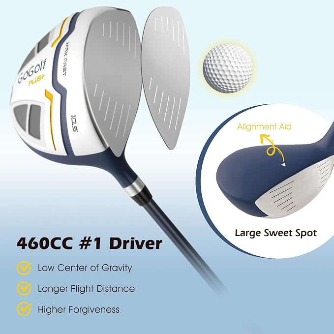 Goplus Complete Golf Club Set for Men, 12 Pieces Right Hand Golf Clubs with #1 Driver, #3 Fairway, #5 Hybrid, #5, #6, #7, #8, #9, #P & #S Irons, Putter, 3 Head Covers, Golf Stand Bag, Rain Hood