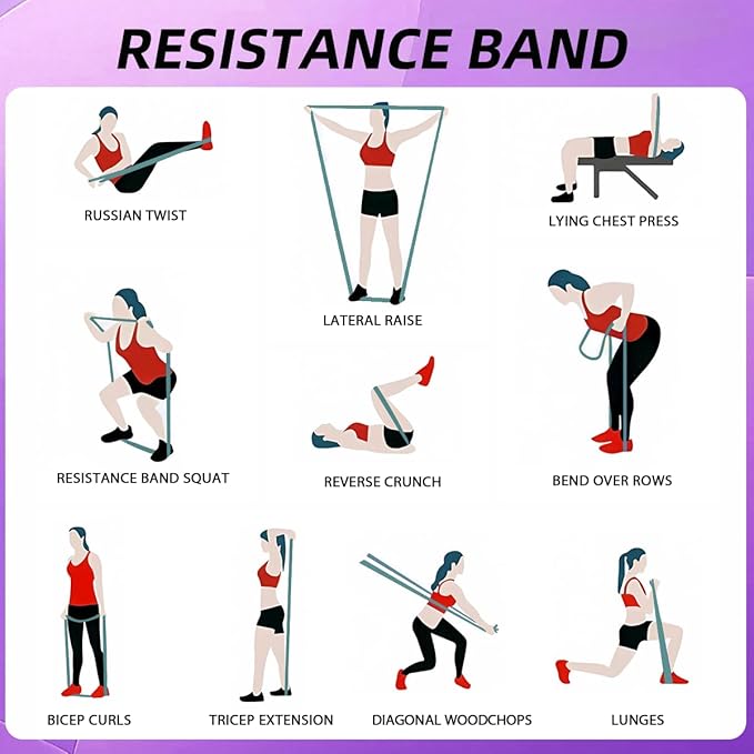 WHATAFIT Resistance Bands,Pull Up Assist Bands Set with Handles, Exercise & Workout Bands with Door Anchor for Men & Women – Home Fitness Equipment for Strength Training, Stretching
