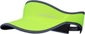 Sports Sun Visor,Baseball Hat Breathable Mesh. Adjustable Athletic Visor for Running, Tennis, Golf