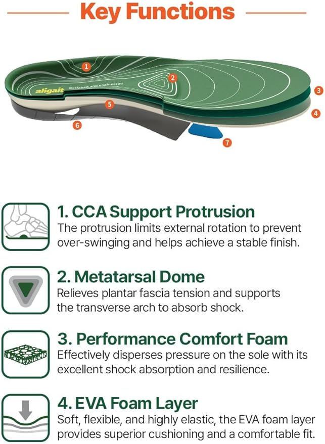 aligait Performance Golf Insoles: Increase Drive Distance, Enhance Swing Stability & Reduce Foot Fatigue (Small: US (M) 4~6 / (F) 5.5~7.5)