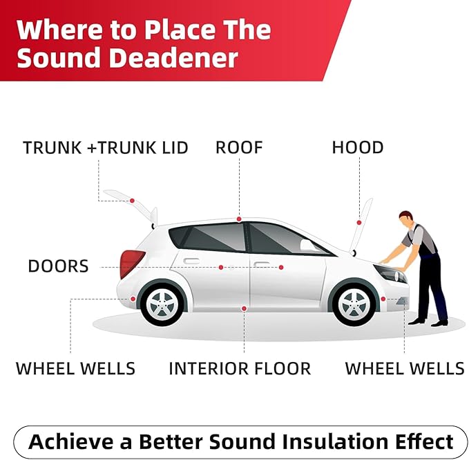 Sound Deadening Mat 1inch(25 mm) 6.54sqft - Aluminum Foil Foam Car Sound Deadening Material - Self-Adhesive Hood Insulation Heat Shield Auto Sound Dampening