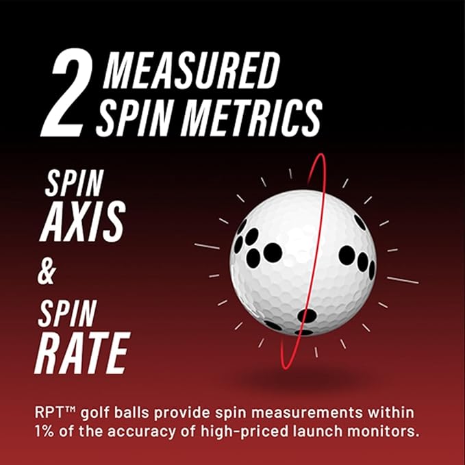 Rapsodo - MLM2PRO Golf Launch Monitor, Simulators for Home & Training, Mobile Launch Monitor for Golf Swing Analysis, Measures Spin Rate & Axis, Tracker & Swing Analyzer, Indoor Outdoor Use