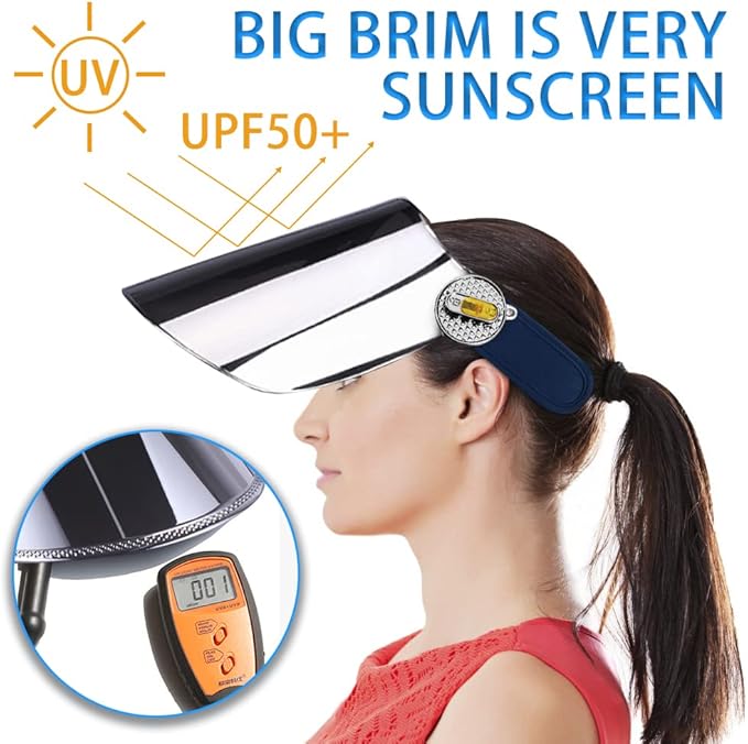 WAYCOM Sun Cap, Sun Visor Hat - UV Protection Hat -Premium UPF 50+ Hat for Hiking, Golf, Tennis, Outdoors