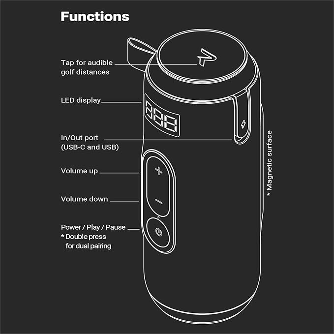 Sound+ GPS Bluetooth Golf Speaker Magnetic with Super Strong Magnet to Attach to Golf cart – IPX6 Waterproof – Power Bank to Charge Your Golf Accessories Makes This The Perfect Golf cart Speaker