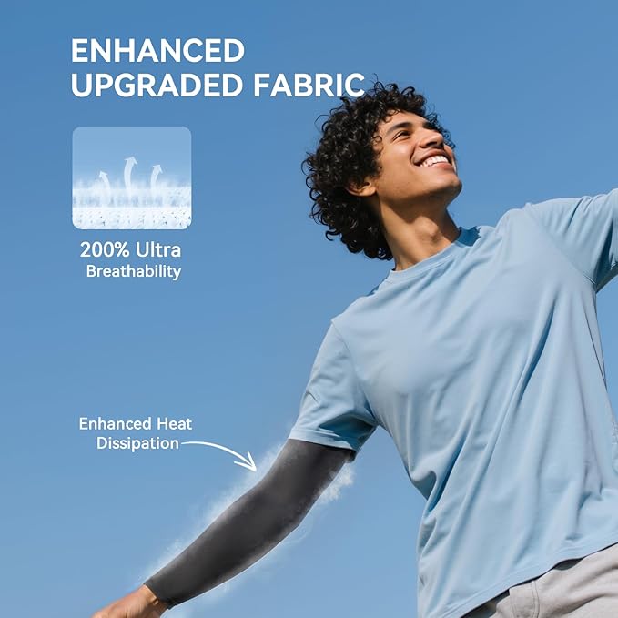 [360° Full Compression] Copper Arm Sleeves for Men & Women, [Ultra Breathable] Arm Brace for Forearm, Bicep, Triceps, Tennis Elbow, Basketball, Golf, Arthritis, Tendonitis, Bursitis