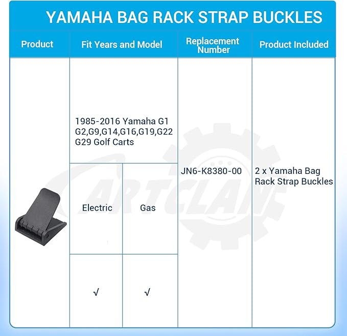 Golf Cart Bag Rack Strap Buckle, Suitable for Yamaha G1,G2,G9,G14,G16,G19,G22,G29 1985 to 2016 JN6-K8380-00(2 Packs)