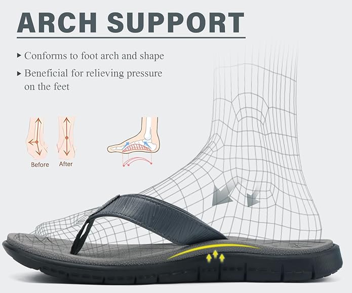 KuaiLu Comfortable Flip Flops for Women with Arch Support Summer Beach Walking Thong Sandals Slip On Indoor Outdoor