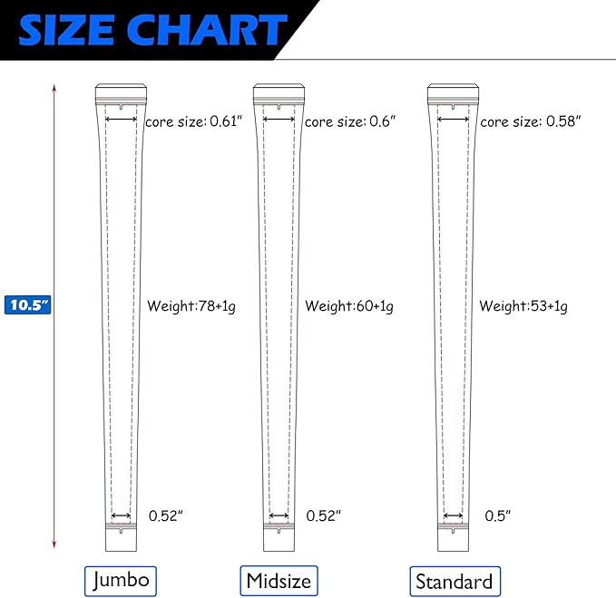 Mile High Life Golf Grips 13 Pack / 3 Pack - All-Weather Soft Rubber Golf Club Grips - High Shock Absorption, Enhanced Traction - Standard, Midsize & Jumbo Size (Core 0.58"-0.61")