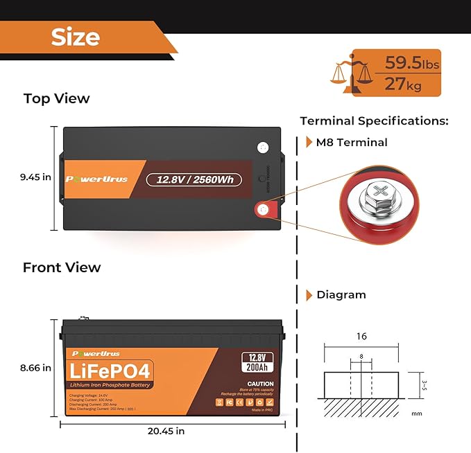 12V 200Ah LiFePO4 Lithium Battery, 4000-8000 Deep Cycle LiFePO4 Battery with Smart APP, Built-in 200A BMS, Wireless Real-Time Battery Monitor Function for RV, Marine, Off Grid Applications