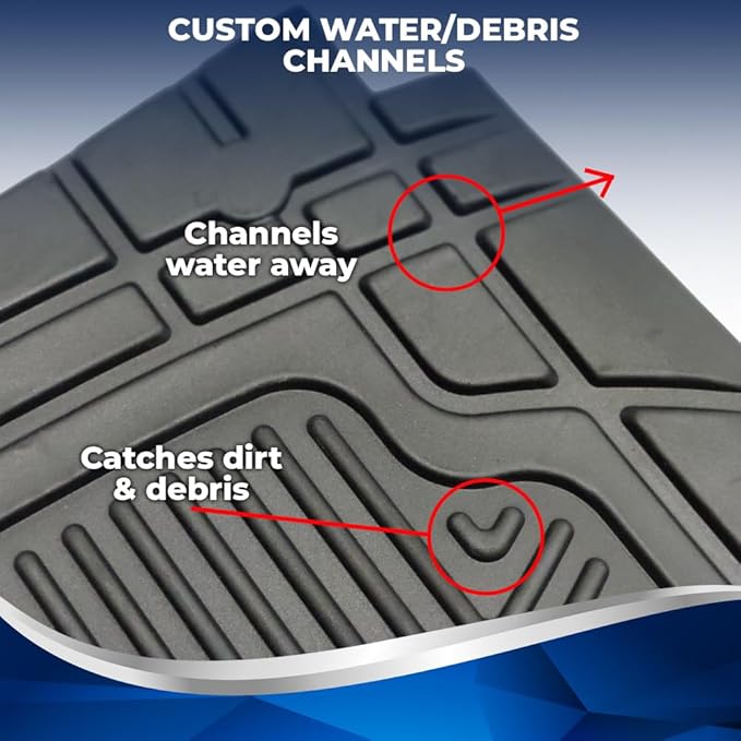 Club Clean Club Car Precedent Floor Mat – Custom Golf Cart Floor Mat – Fits Precedent Model – Only Golf Car Mat to Meet 6 ASTM Standards – Black Rubber Golf Cart Mat 8mm Thick – Patented Liner