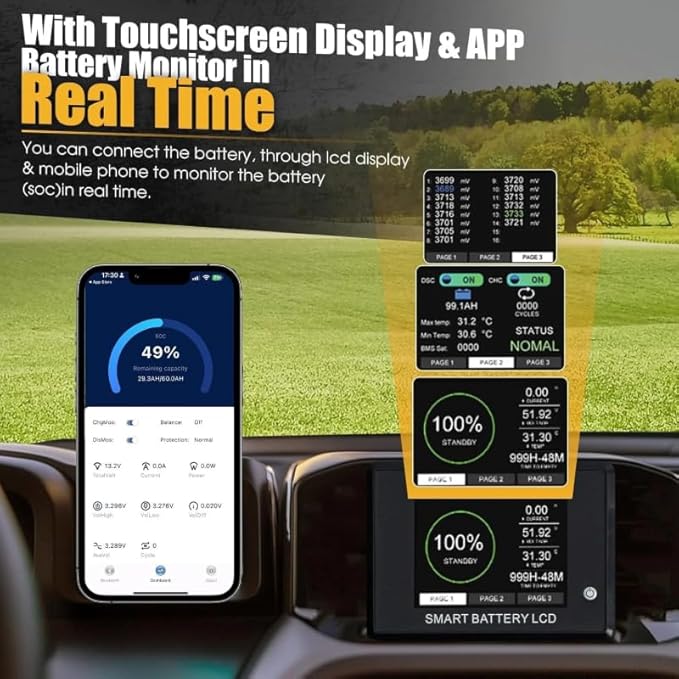 36V 105Ah Lithium Battery for Golf Cart, Built-in Smart 200A BMS, with Touch Monitor & Mobile APP, 4000+ Cycles Rechargeable LiFePO4 Battery, Max 8.06kW Power Output, Perfect for Golf Carts