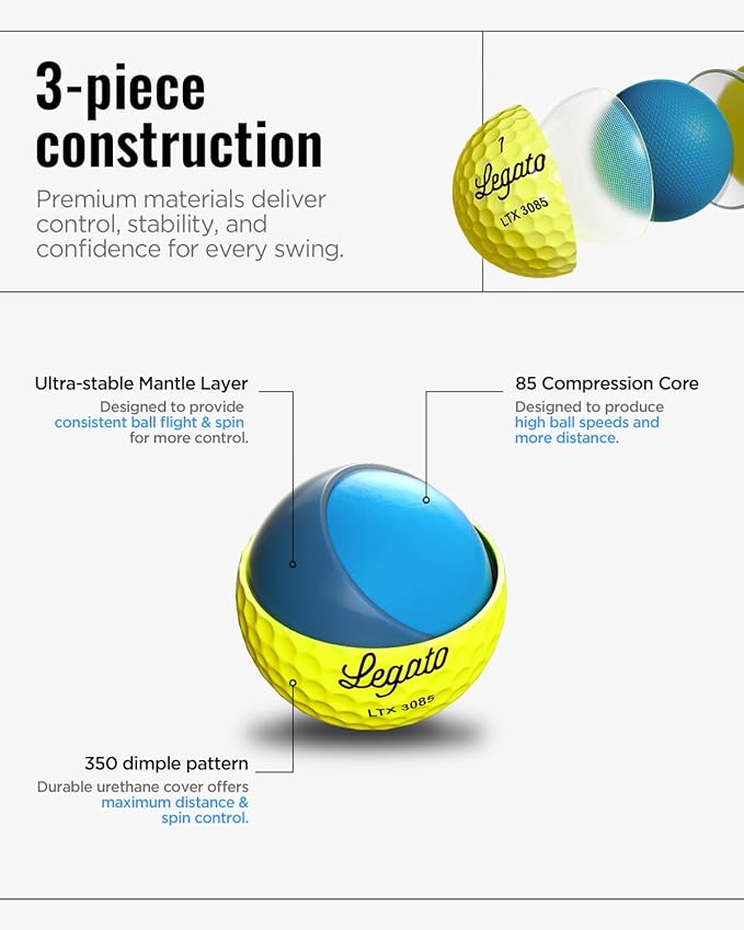 Legato Golf Balls LTX3085 | Maximized Distance with Soft Feel | 3 Piece | Urethane Cover | 85 Compression