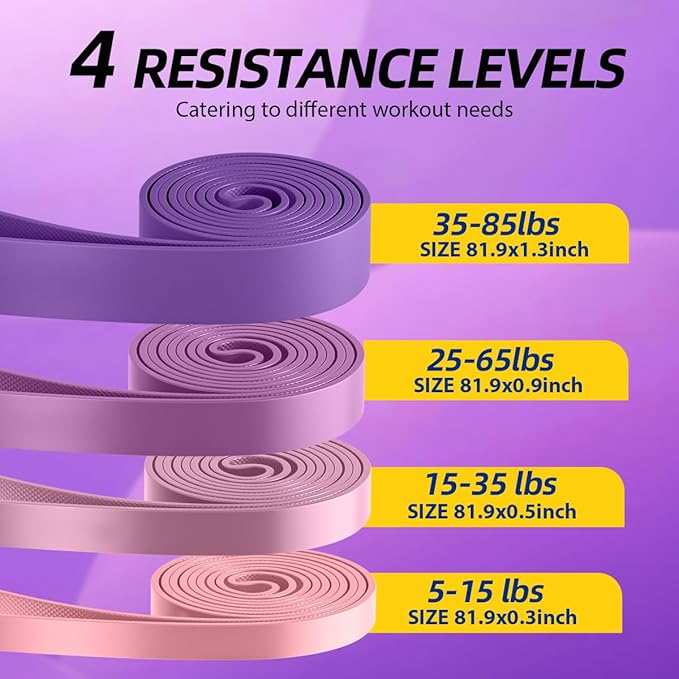 WHATAFIT Resistance Bands,Pull Up Assist Bands Set with Handles, Exercise & Workout Bands with Door Anchor for Men & Women – Home Fitness Equipment for Strength Training, Stretching