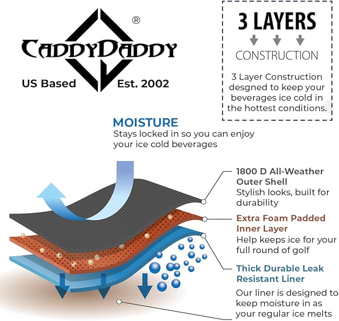 Caddydaddy Golf Bag Cooler - Gifts for Golfers, Essential Golf Accessories for Men, Premium Golf Gifts, Ideal for Keeping Drinks Cold, Versatile Picnic Chiller Cooler for On-The-Go Convenience