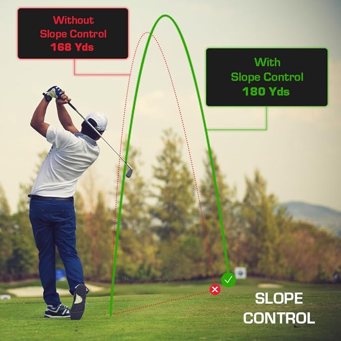 Lazer+ Golf Range Finder, Smart Slope Control, Integrated GPS, Magnetic Mount, 1300 Yards, FBC Distances, 42,000+ Courses Pre Loaded, Find My Device, Pin Lock Assist, Tournament Legal, Waterproof