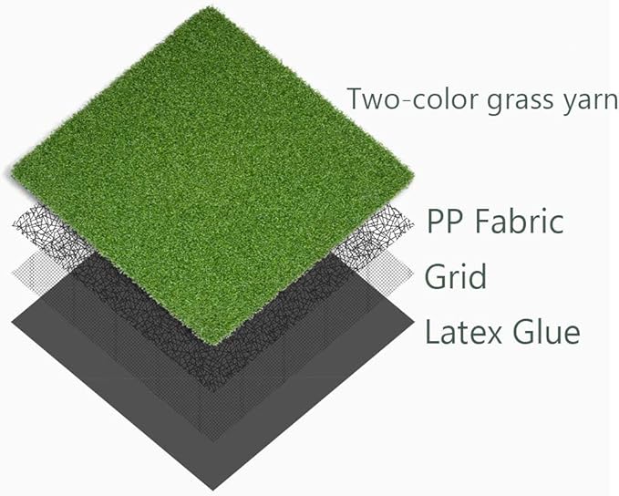Golf Putting Green - Artificial Grass Turf 5FT X 8FT, Indoor/Outdoor Training Mat, Synthetic Fake Grass for Baseball, Football, Gym Sports