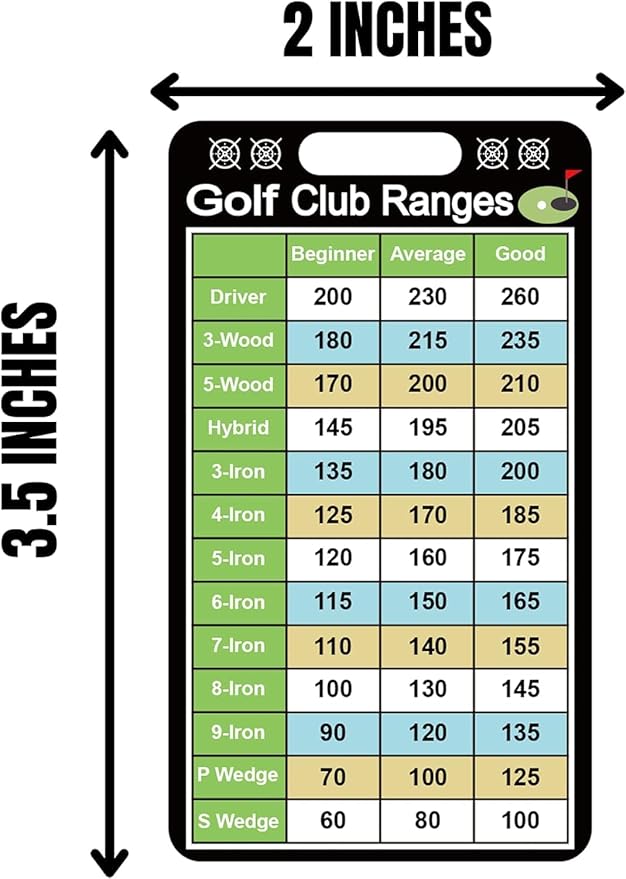 Golf Club Range Chart Card 2 x 3.5 inch Golfers Quick Reference Distance Card Golf Club Range Estimation Cheat Sheet Golfing Guide Card 10 Pcs