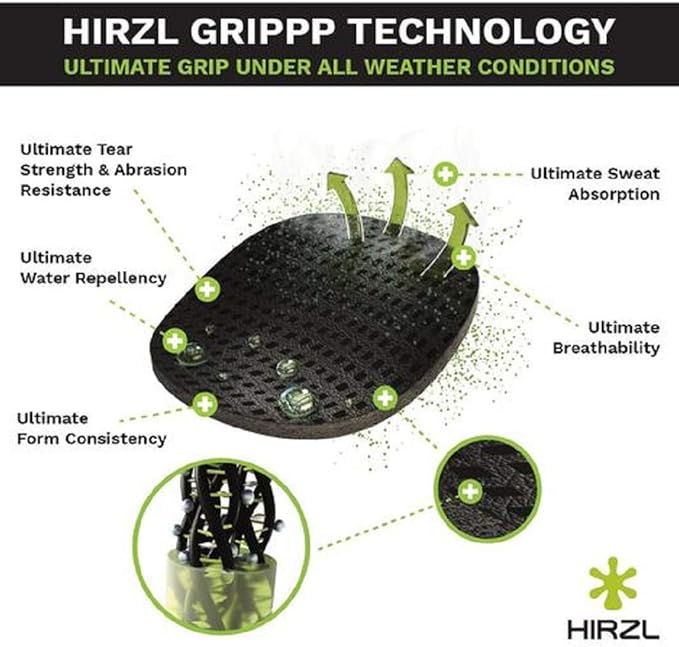 HIRZL Trust Control 2.0 Golf Glove, All Weather Mens Golf Glove, White/Black, Kangaroo Leather Palm, Cabretta Leather Backhand, Trusted by Pro’s, Sweat Free, Ultimate Grip