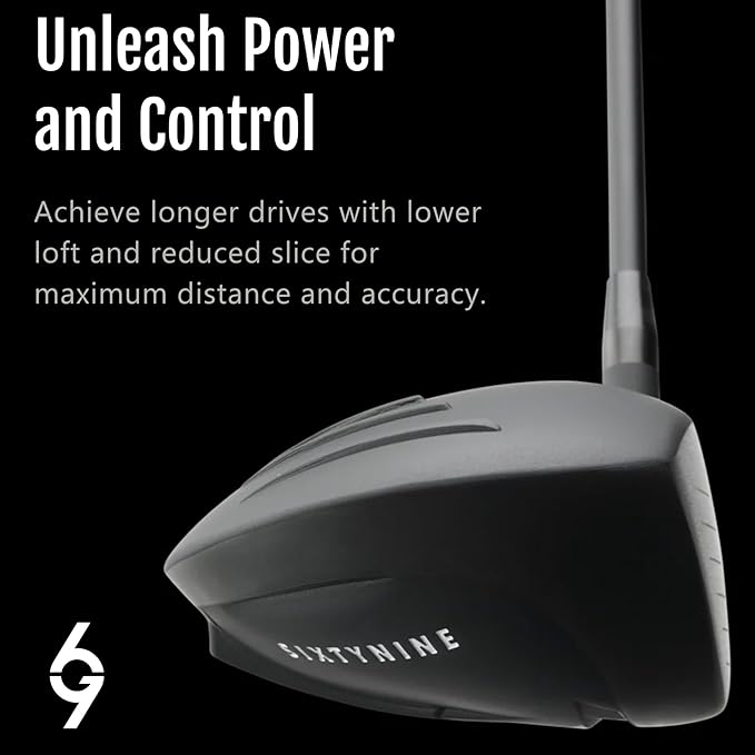 Golf Driver for Men & Women 6.9° Golf Clubs | Stiff Shaft Further & Faster Drives | Medium Loft | Length 45 Inches