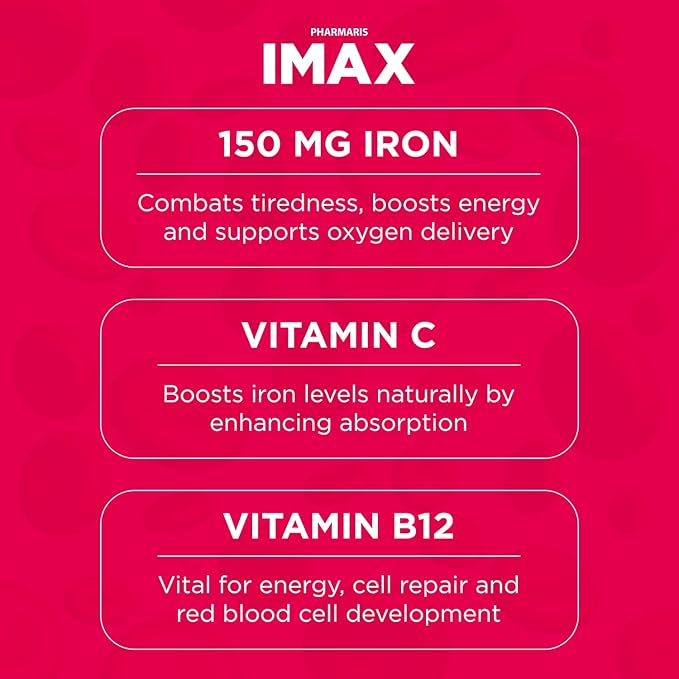 IMAX Iron Supplement 150 mg, Vitamin C 250 mg & B12 1000 mcg, Iron Supplement Treatment for Women & Men, Once Daily, 100 Capsules