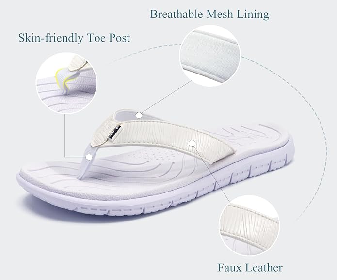KuaiLu Comfortable Flip Flops for Women with Arch Support Summer Beach Walking Thong Sandals Slip On Indoor Outdoor