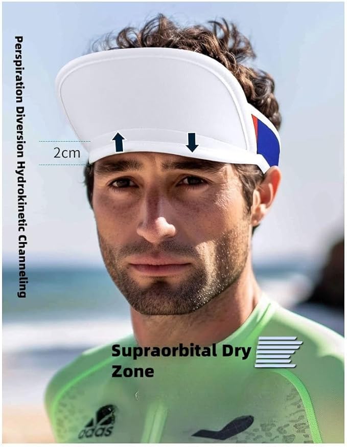 Cooling Sports Sun Visor Hat for Men & Women，Lightweight, Stretchy Packable Running Visor-for Golf, Tennis, Hiking