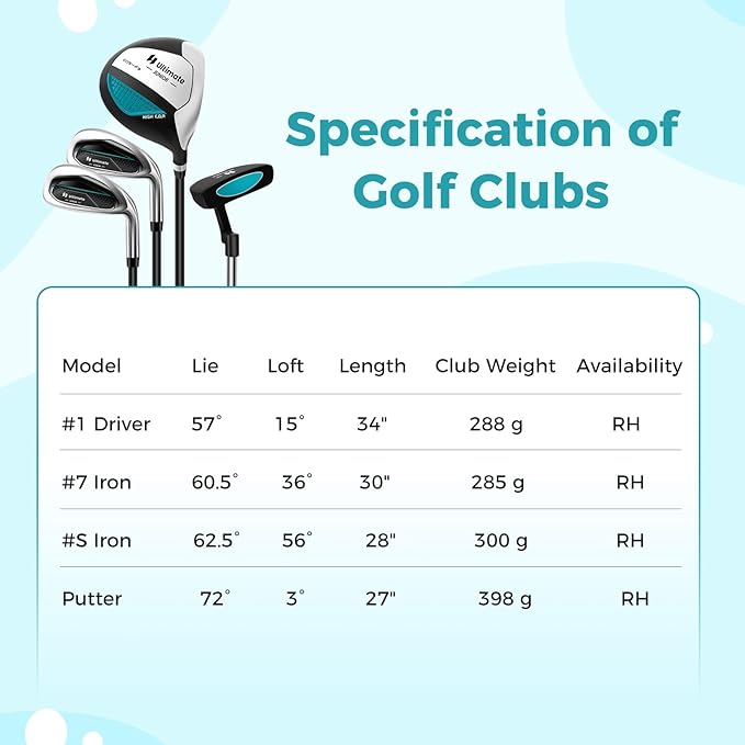 Goplus Junior Complete Golf Club Set for Kids, Right Hand Golf Clubs with Stand Bag, Rain Hood, Golf Practice Set for Ages 5-7,8-10,11-13 Boys Girls