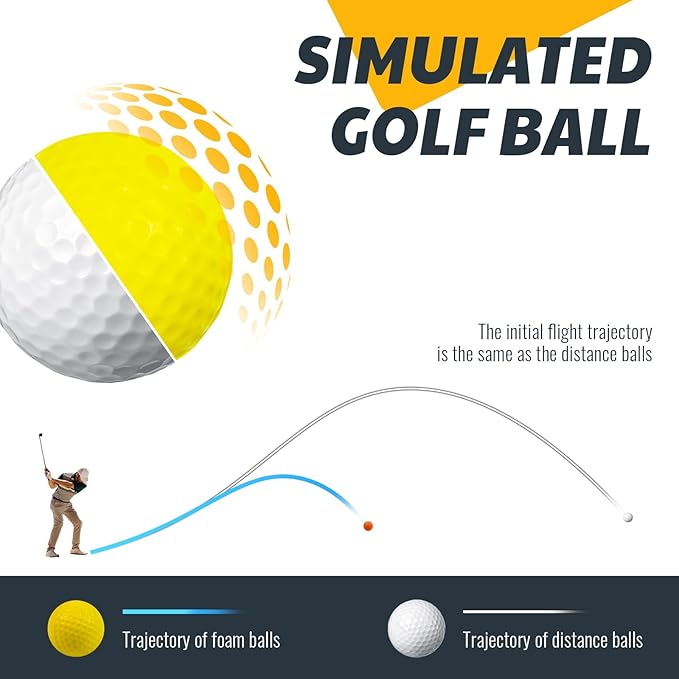 JAYA 24 Pack Foam Golf Practice Balls, Realistic Feel and Limited Flight, Soft for Indoor or Outdoor Training