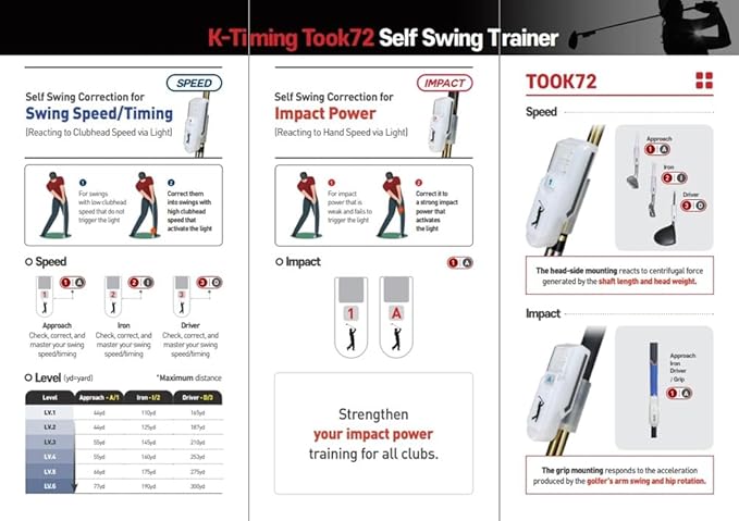 K-Timing Golf Swing Corrector TOOK72 Enhance Impact Power, Increase Swing Speed, Golf Trainer 300g/10.58oz.