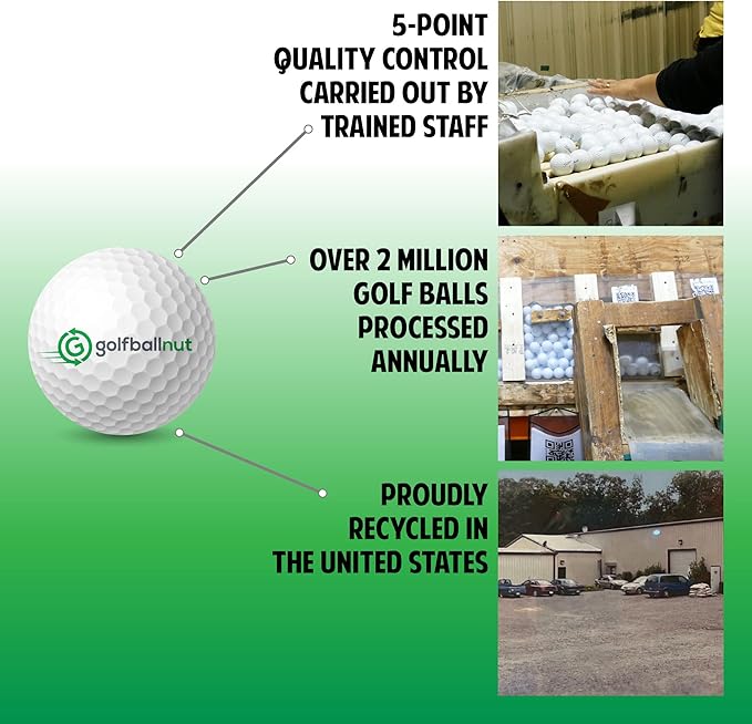 Golf Ball nut - 48 Used Golf Balls – Recycled Premium Brands Assorted Mix for Practice & Play – 5A/4A Premium Condition Mix – Includes Mesh Bag – Budget-Friendly & Sustainable Golf Balls