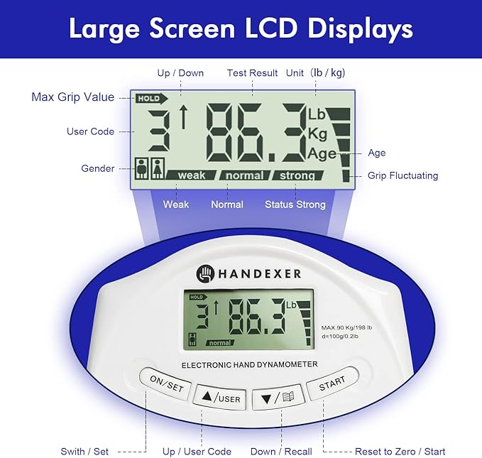 Grip Strength Tester 265lb/120kg, Digital Hand Dynamometer FDA Registered with Backlit LCD for Grip Strength Testing and Training