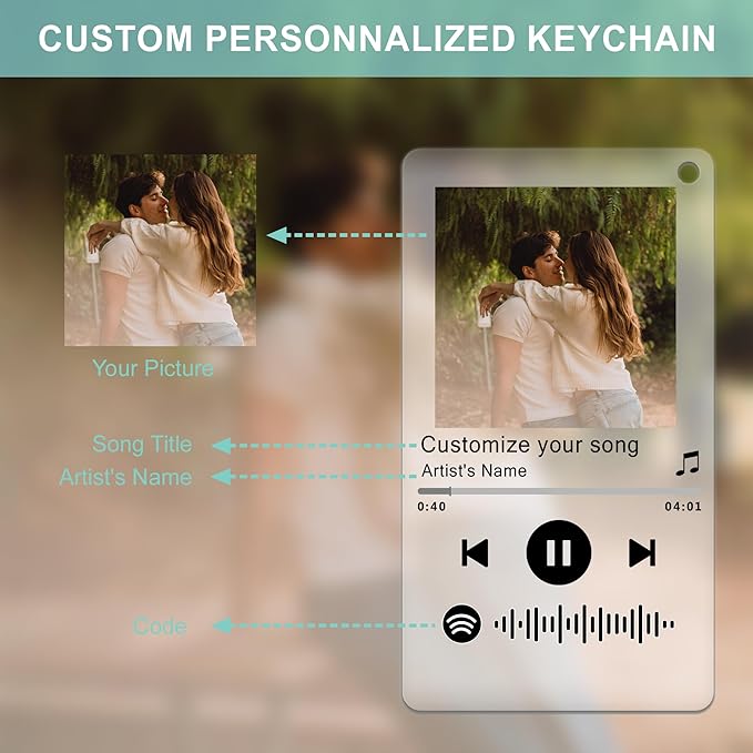 Custom Keychains with Picture Personalized Photo Logo Text Customized Key Chain for Boyfriend Dad Men Women Gifts