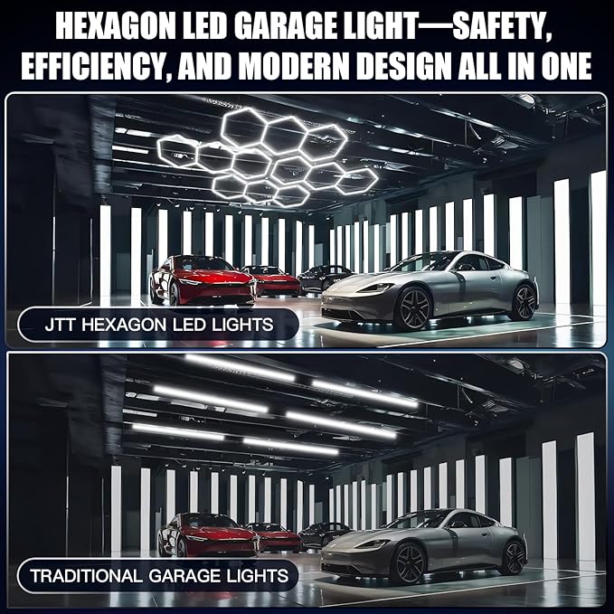 JTT Hexagon Garage Lights,16Pack 128W LED Garage Hexagon Lights,3 Grids 6500K Super Bright Car Detailing Ceiling LED Shop Light for Warehouse Workshop Gym Exhibition Hall Basement Car Care