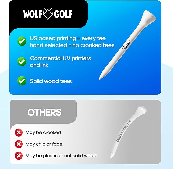 OnlyPars Golf Tees - Golf Hub Tees - Set of 36 Golf Tees - 3 Designs - Golf Tee Gift Set