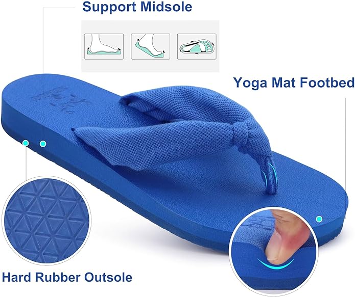 KuaiLu Flip Flops for Women with Arch Support Yoga Mat Comfortable Summer Beach Walking Thong Cushion Sandals Slip On Indoor Outdoor