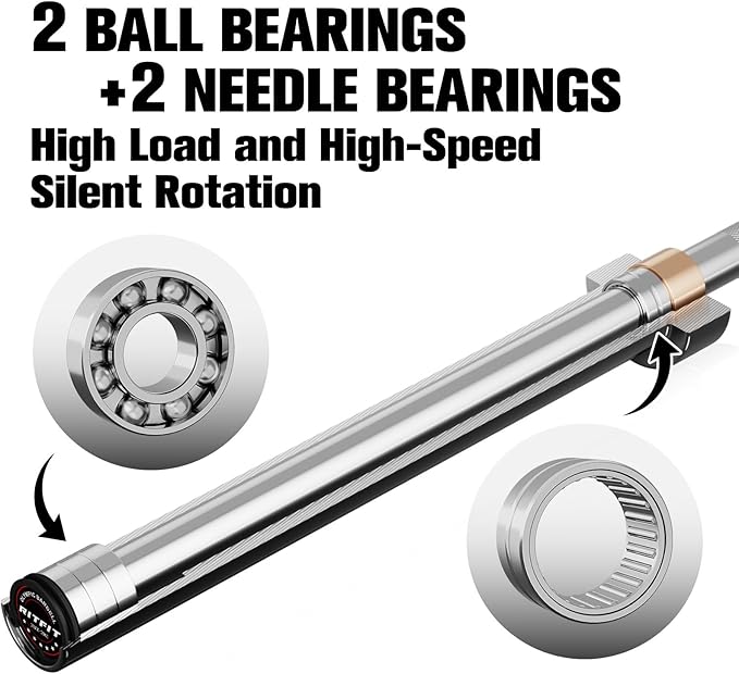RITFIT 7FT Olympic Barbell for Strength and Weightlifting Training - 2 Inch Olympic Bar for Squat, Deadlift, Bench Press, Curl, Overhead Press - 500lbs/1000lbs/1500lbs Capacity