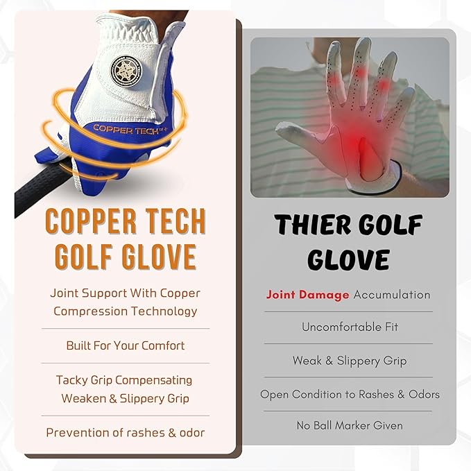Copper Tech Golf Gloves Men Right Handed Golfer or Left Handed Golfer (2nd Gen) | Copper Compression Joint Support Golf Glove