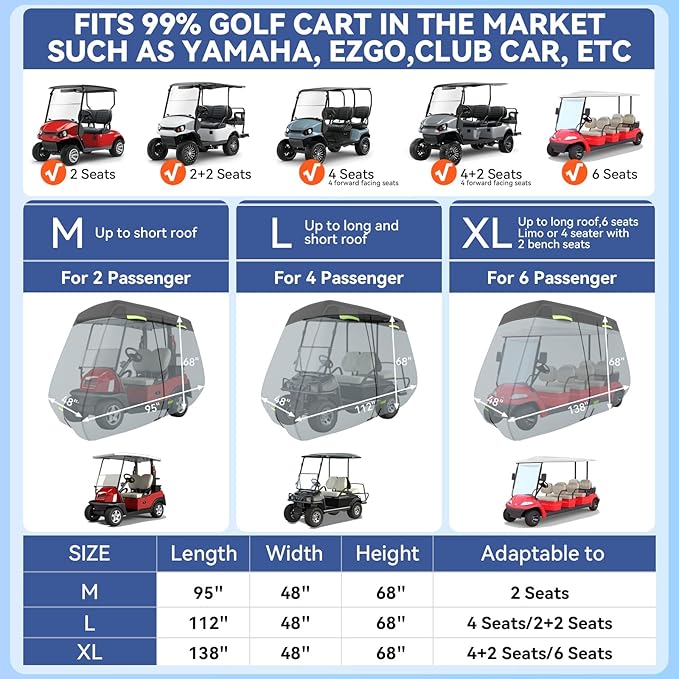 Ultra Thick 900D+600D Golf Cart Cover 2/4/6 Passenger 100% Waterproof Universal Fit for Yamaha, Club Car, EZGO with Large Storage & Toss Bag for All Weather Protection