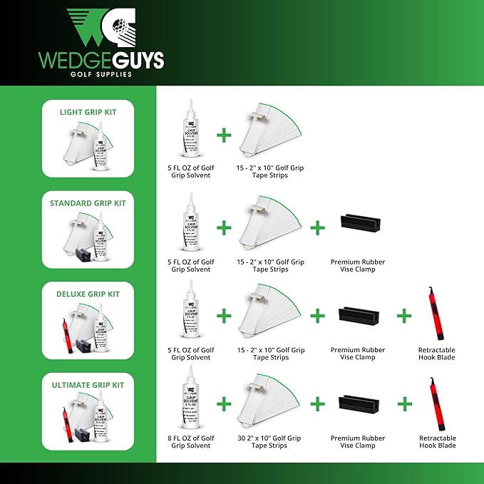 Wedge Guys Golf Grip Kits for Regripping Golf Clubs - Professional Quality - Options Include Hook Blade, 15 or 30 Tape Strips, 5 or 8 oz Solvent, Grip Tape Remover, Bench Vise & Rubber Clamp