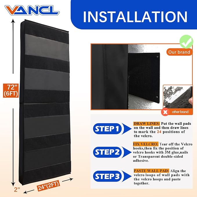 Gym Padding Wall Pads for Gym Wall Mats Basketball Wall Padding 2" Thick Foam Gym Wall Pad for Kids Wall Pad Protection, Waterproof Durable Wall Pads for Safety Colorful Wall Pad