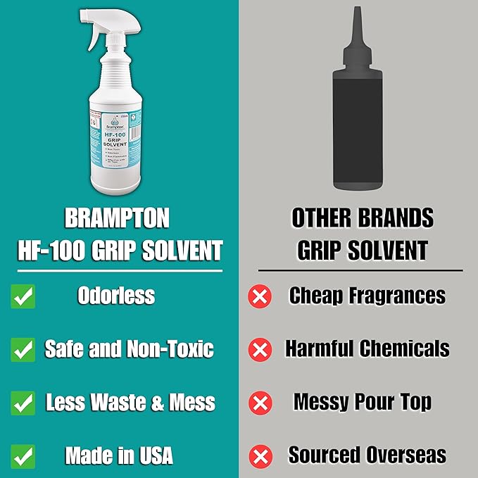 Brampton HF-100 Premium Golf Grip Solvent for Regripping Golf Clubs and Golf Grip Repair - Shake and Spray Golf Grip Solution - Non-Toxic, Non-Flammable, and Odorless Golf Grip Solvent
