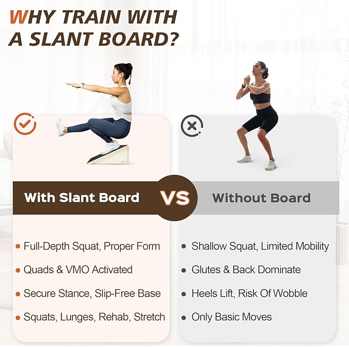 Wooden Slant Board for Squats & Calf Stretching – 19.6" Extra-Wide Non-Slip Surface, 1000 lbs Capacity, Durable Strength Training Wedge for Lower Body Workouts & Flexibility Training
