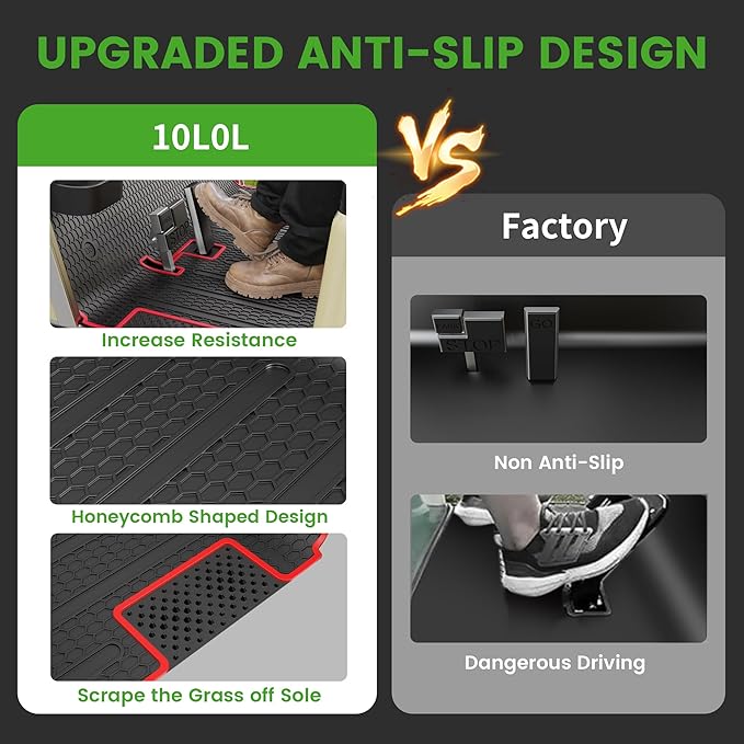 Club Car DS Floor Mat Full Coverage Liner Mats Replacement Non-Slip Heavy-Duty 6mm Rubber Design, Easy to Clean, Fits Club Car DS 1982-2013 / Villager 1982-2018, Black with Red